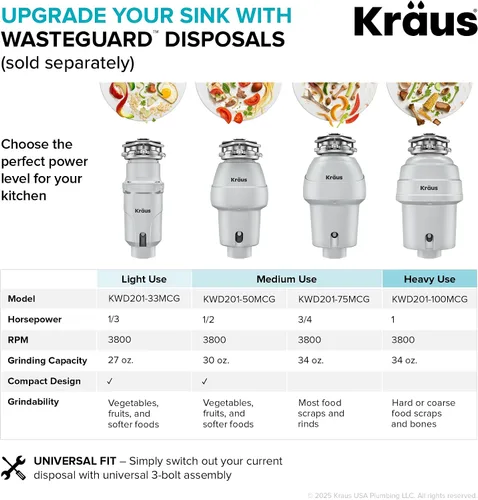 Vista 15 de Kraus KHT301-25 Standart PRO Kitchen Fregadero de Cocina de Acero Inoxidable, 25 Pulgadas