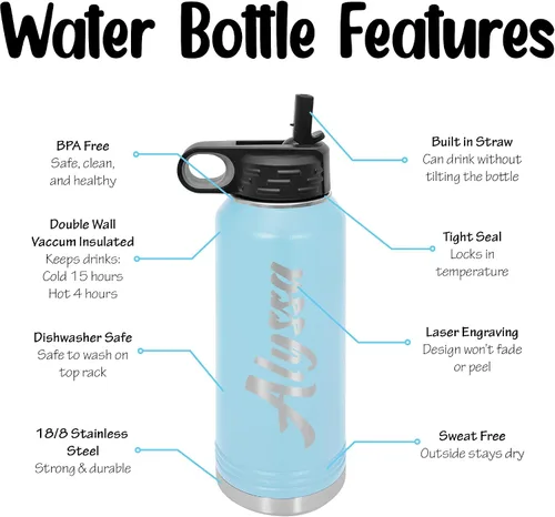 Vista 2 de Botella de agua personalizada de 32 onzas, regalo para mamá estudiante de enfermería, regalo de graduación, taza de viaje, taza de médico, jarra