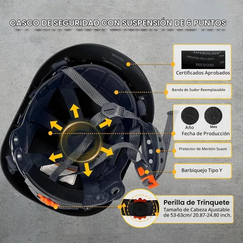 Vista 7 de SAFEBUILDER Casco de Seguridad Industrial con Visera Orejeras Casco Duro con Visera Cascos Duros Ventilados Trabajo de Construcción Protección