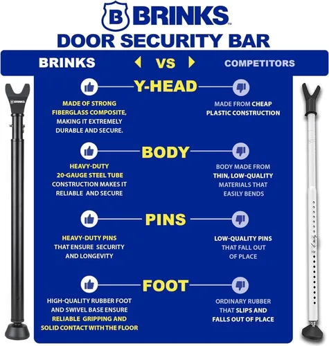 Vista 6 de BRINKS Barra de seguridad para puerta – Barra de seguridad de puerta ajustable para viajes, escuela, dormitorio y hogar – Jammer puerta para puertas