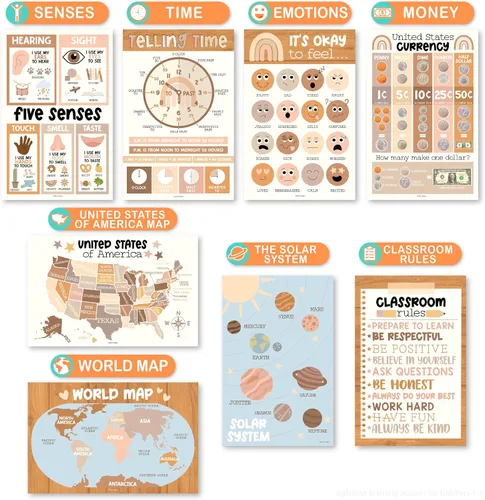 Vista 4 de Hadley Designs 16 carteles educativos para niños pequeños de 1 a 3 años, carteles laminados de aprendizaje para preescolar y jardín de infantes