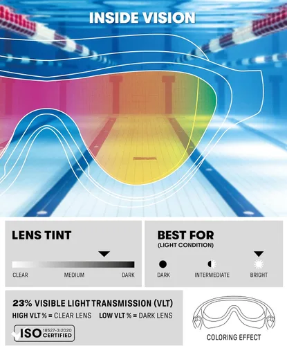 Vista 3 de ARENA Gafas de natación unisex para adultos, gafas de natación para hombres y mujeres, de gran ajuste, espejo de policarbonato/lente sin espejo