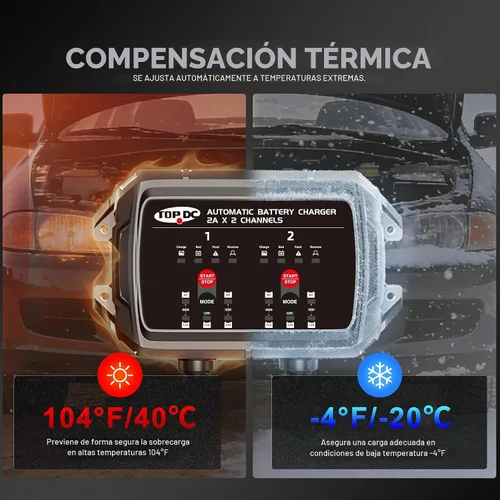 Vista 6 de TOPDC Cargador de batería automático de 2 bancos 4A, 6V/12V, 2A por canal
