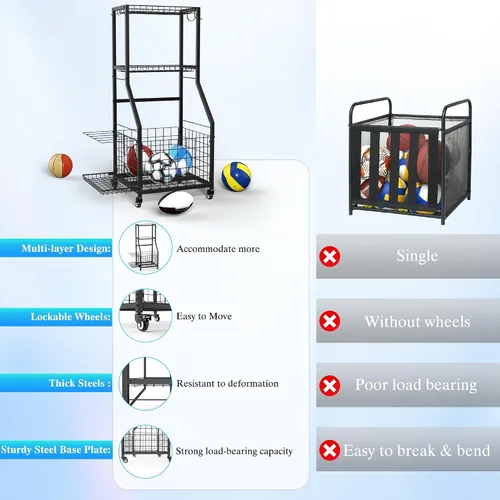 Vista 7 de Organizador de garaje para equipos deportivos, estante de almacenamiento de pelotas de garaje para deportes con ruedas, organizador deportivo