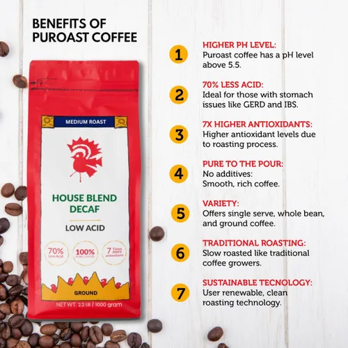 Vista 3 de Puroast - Café molido de bajo ácido, alto en antioxidante