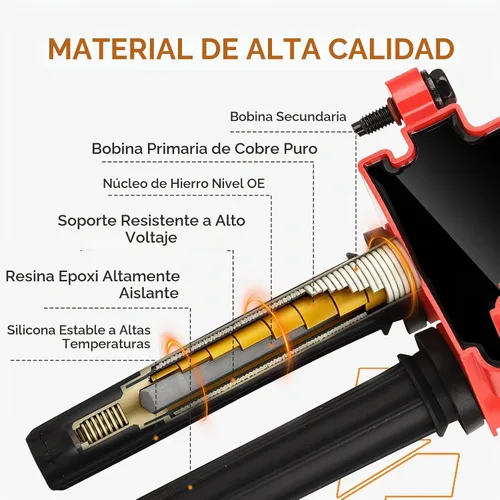 Vista 4 de Bobina de ignición autoexacta paquetes UF504 bujías de iridio fijadas