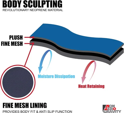 Vista 5 de Nonzero Gravity Cinturón ajustable de neopreno transpirable para recortar cintura, talla única