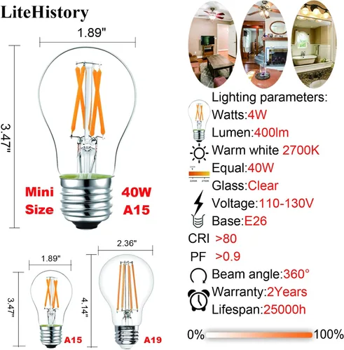 Vista 9 de LiteHistory Bombilla A15 E26, 4 W = 40 W, regulable, blanco cálido 2700 K