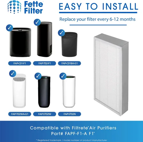 Vista 6 de Fette Filter - 4 filtros HEPA verdaderos compatibles con 3M Filtrete F1 Filtro de repuesto para purificador FAP-C01-F1, FAP-T02-F1, FAP-C01BA-G1