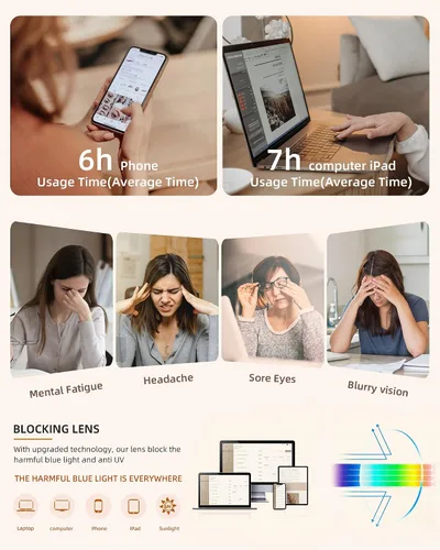 Vista 4 de JOLISU - Paquete de 5 lentes de lectura para mujeres, lentes de computadora con bloqueo de luz azul, bisagra de resorte Varios