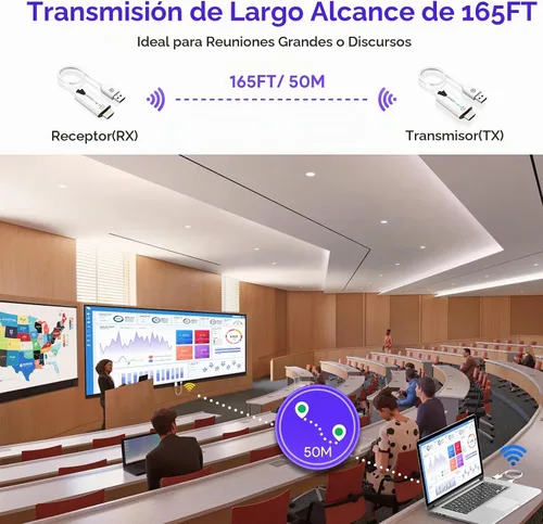 Vista 3 de EDUP® Transmisor HDMI inalámbrico y receptor 4K Decodificar entrada 1080P Plug & Play, Extensor HDMI inalámbrico de largo alcance de 165 pies/164