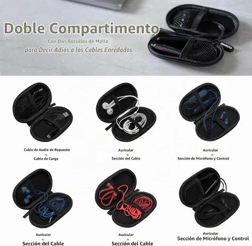Vista 3 de Ginsco Estuche Mini-Portátil para Auriculares Beats Flex Inalámbricos con Micrófono Integrado, para Auriculares Apple EarPods con Cable/Auriculares