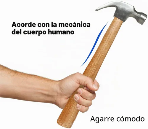 Vista 4 de GNIEMCKIN Mango de martillo de madera, paquete de 7 mangos de martillo de repuesto, fácil de instalar, duradero, conveniente y seguro de usar, mango