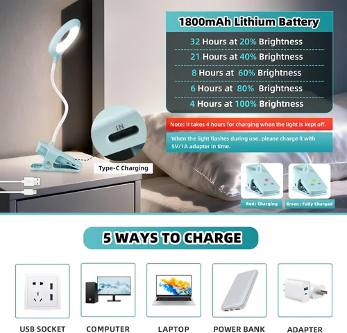 Vista 3 de Akynite Lámpara de escritorio LED con clip, 5 modos, 5 brillos regulables, luz de abrazadera regulable, batería recargable, lámpara de lectura