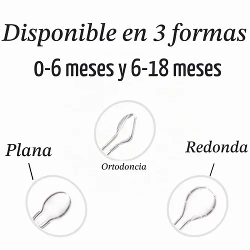 Vista 2 de Chupete personalizado con nombre, paquete de 2, azul (0-6 meses)