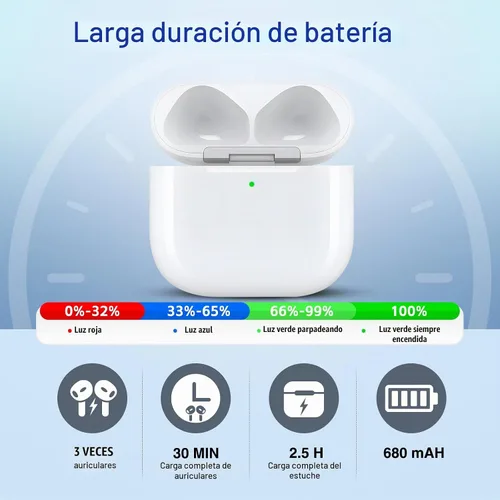 Vista 7 de Funda de carga inalámbrica de repuesto para AirPods 4