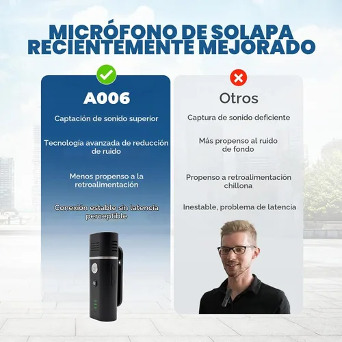 Vista 3 de Amplificador de voz con micrófono inalámbrico de solapa para profesores 15W Portable Mini Bluetooth PA System and Clip-on Lavalier Mic for