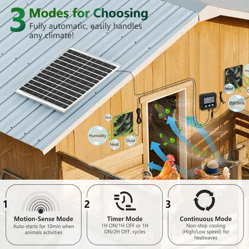 Vista 2 de Ventilador solar de 25W para gallinero con batería, controlador Negro