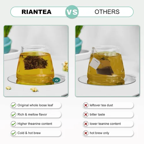 Vista 5 de RIANTEA Bolsas de té verde de jazmín orgánico, 100% natural, hoja entera, baja en cafeína, bolsa de té frío sin OMG, bolsas de té verde de alta