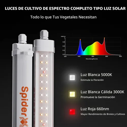 Vista 3 de Kits de luces de crecimiento LED Spider Farmer Glow30, lámpara de crecimiento integrada de espectro completo similar al sol, resistente al agua
