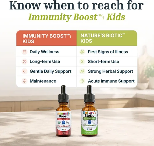 Vista 4 de Dr. Green Mom Immunity Boost Kids — Echinacea Saúco Astrágalo & VIT C