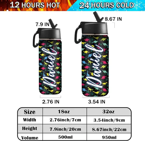 Vista 4 de InterestPrint Botella de agua personalizada para niños de 18 onzas con tapa de pajilla, botella de agua aislada de doble pared de acero inoxidable