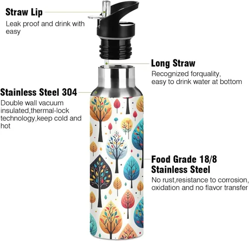 Vista 3 de BPA-Free Sport Water Bottle Insulated 20 Oz, Stainless Steel Water Bottle for Gym Outdoor Travel School, Playful Trees