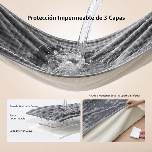 Vista 3 de Bedsure Manta impermeable con burbujas para sofá, manta reversible de forro polar suave para perros pequeños, funda de sofá impermeable, protector