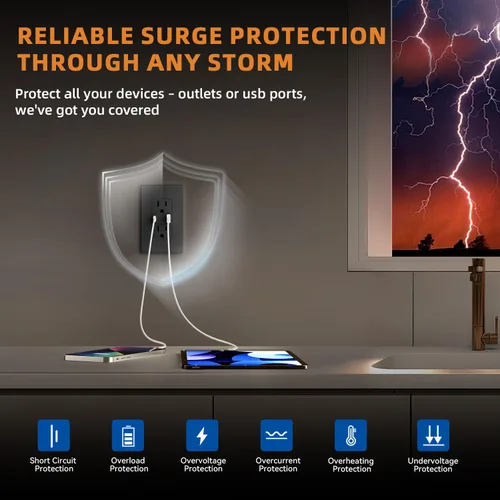 Vista 6 de ELEGRP Cargador USB de pared, receptáculo USB con puertos USB tipo A y tipo C, enchufe dúplex de 15 amperios resistente a manipulaciones NEMA 5-15R