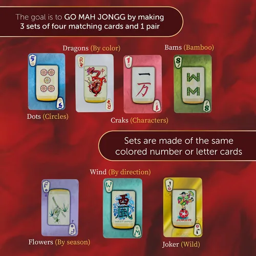 Vista 3 de Continuum Games Juego de cartas Mahjongg Gold Standard Edition