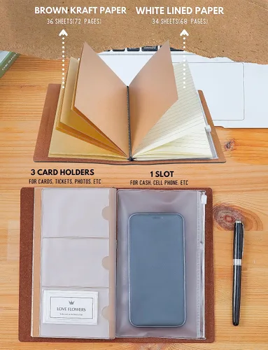 Vista 5 de Regalos de agradecimiento a la esposa del pastor para mujeres, regalos para primera dama, cuaderno de diario de cuero, diario de viaje en relieve