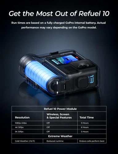 Vista 7 de Re-Fuel Paquete de batería extendida de 9 horas para GoPro Hero 13 12 11 10 9 Negro, Banco de energía recargable a prueba de polvo y agua de 33 pies