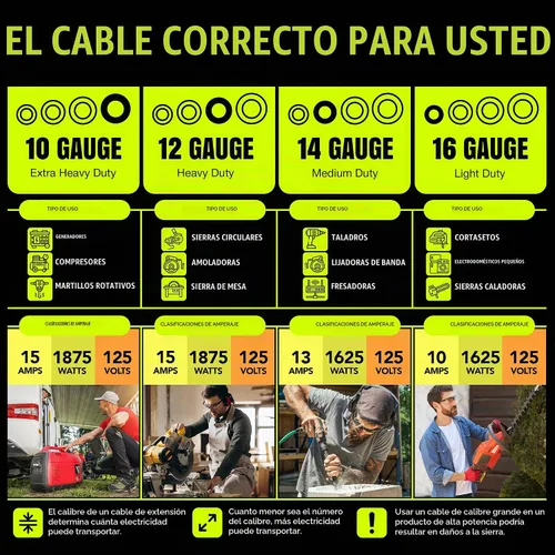 Vista 3 de Cable de extensión de 3 pies para exteriores/interiores, 3 tomas, calibre 12/3, extra resistente, 3 clavijas SJTW, impermeable, flexible, resistente