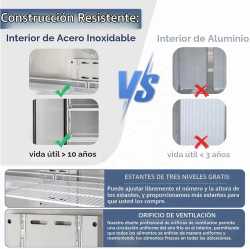 Vista 7 de ICECASA - Congelador comercial de 48 pulgadas de ancho, alcance de 36 pies