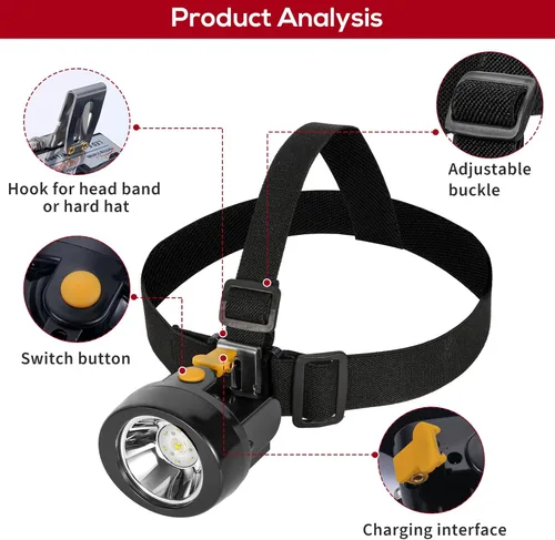 Vista 7 de Linterna frontal LED recargable, resistente al agua y a prueba de explosiones, linterna de alto brillo para acampar, correr por la noche, pesca
