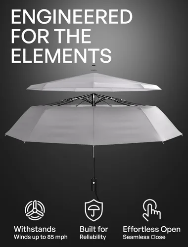Vista 81 de REPEL Windproof Travel Umbrella - Compact & Withstands Winds up to 85MPH , Strongest Premium Auto Folding Umbrella for Rain and Sun - Durable, Light