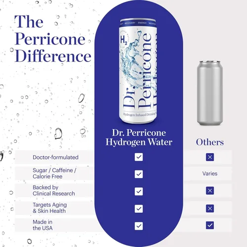 Vista 7 de Dr. Perricone Hydrogen Water Paquete de 12 (12 onzas) – Agua de hidrógeno molecular 1.0–1.5ppm Hidratación antioxidante natural, botella de agua