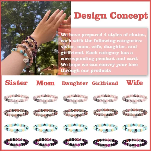 Vista 5 de Junyovin Pulsera de regalo para mujeres, mamá, esposa, hermana, novia, hija, cumpleaños, Acción de Gracias, Navidad, Año Nuevo, Día de la Madre, San