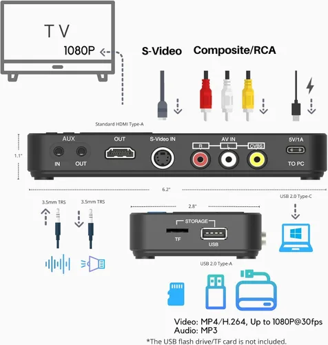 Vista 4 de ViewLite AV, convertidor portátil de audio y video analógico a digital MP4/MP3 con control remoto. Captura CVBS/S-Video/RCA/Compuesto. Caja de TV