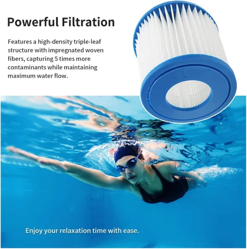 Vista 8 de Cartucho de filtro de bañera de hidromasaje tipo VI de repuesto para Coleman SaluSpa 90352E, 58323 58323, compatible con bomba de piscina Lay-Z-Spa