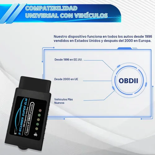 Vista 6 de Obd2 Bluetooth ELM327 v1.4 Escáner con chip original PIC18F25K80, lector de código de automóvil compatible con vehículos de 1996+, funciona