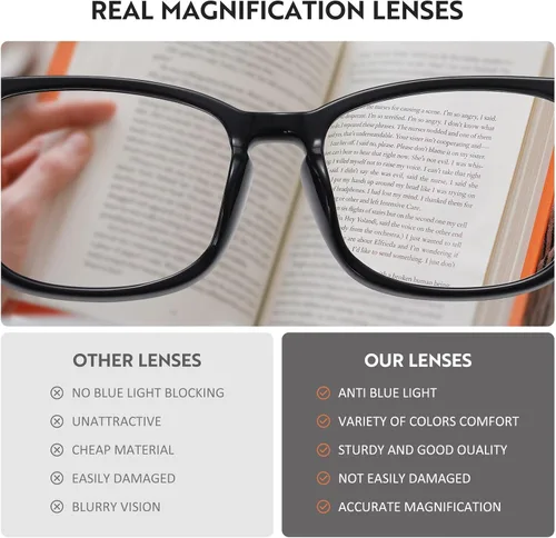 Vista 3 de Reading Glasses for women Blue Light Blocking Glasses Filter UV Square Lightweight Readers Glasses for Men and Women