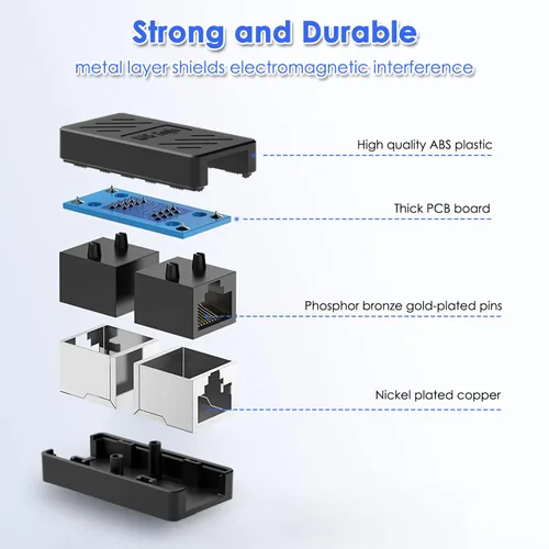 Vista 5 de Dingsun Acoplador RJ45, extensor Ethernet para conector hembra a hembra Cat7/Cat6/Cat5e/Cat5 (1 paquete, negro)