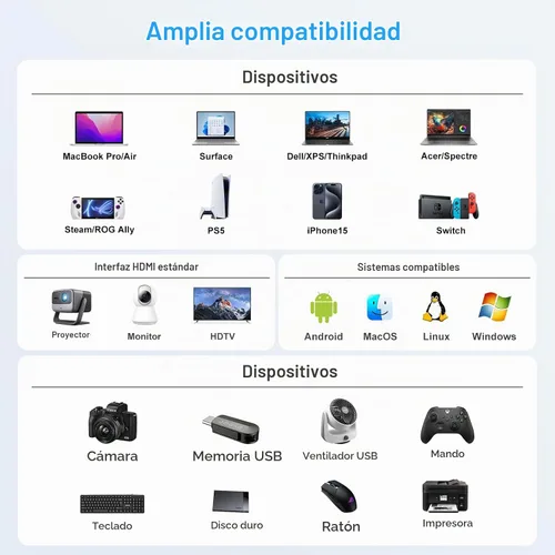 Vista 6 de Adaptador USB C a HDMI,Adaptador USB-C Hub Multipuerto Digital AV