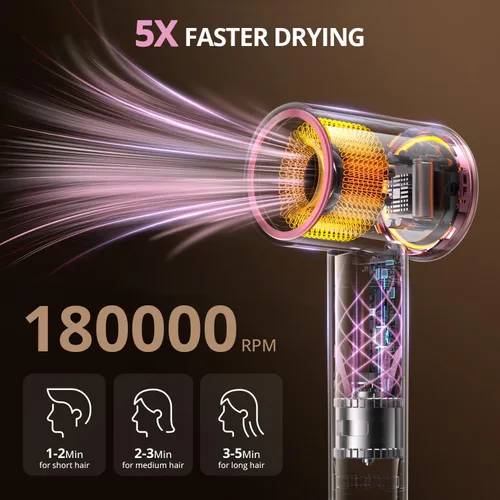 Vista 2 de Secador de pelo iónico con difusor y concentrador, secadora de alta velocidad de 180,000 rpm, secado rápido de 3 minutos, control de calor, bajo