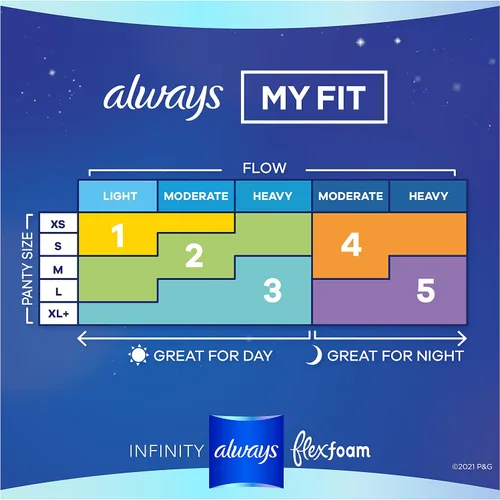 Vista 8 de Always Infinity FlexFoam Pads para mujer, talla 4, absorción nocturna, sin perfume, 13