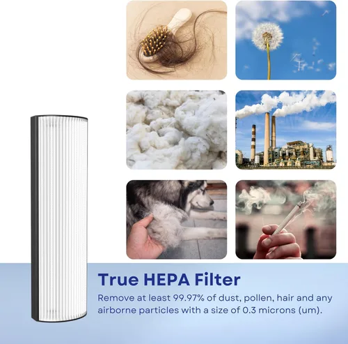 Vista 6 de Nispira Filtro de repuesto TPP440 TPP440F para Envion Therapure TPP540 TPP640 TPP640S AP200 Purificador de aire True HEPA con carbón activado