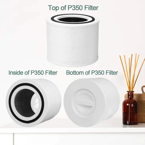 Vista 7 de Filtro de repuesto P350-RF para LEVOIT Core P350, filtro HEPA verdadero H13 P350 3 3 en 1, nueva tela fina con filtro de carbón activado