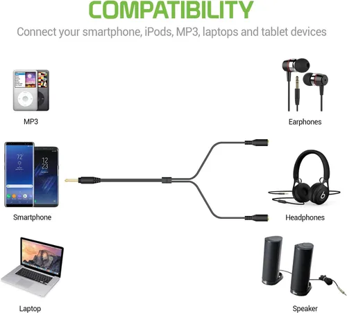 Vista 4 de Cellet Divisor de cable auxiliar de audio estéreo de 0.138 in para estéreo, iPods, MP3, reproductor de audio