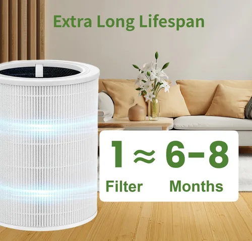Vista 7 de Filtro de repuesto Core 600S 600S-P para mascotas compatible con LEVOIT Core 600S y Core 600S-P Smart Air Purifier (paquete de 2)